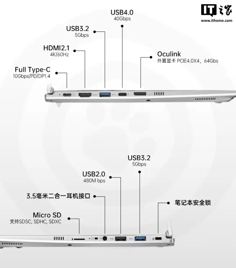 七彩虹 MEOW 喵 Book14 Pro 轻薄本上架:锐龙 AI 7 350 + 32G + 1T 售 4799 元
