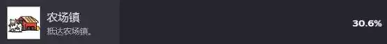 逃离鸭科夫农场镇成就攻略