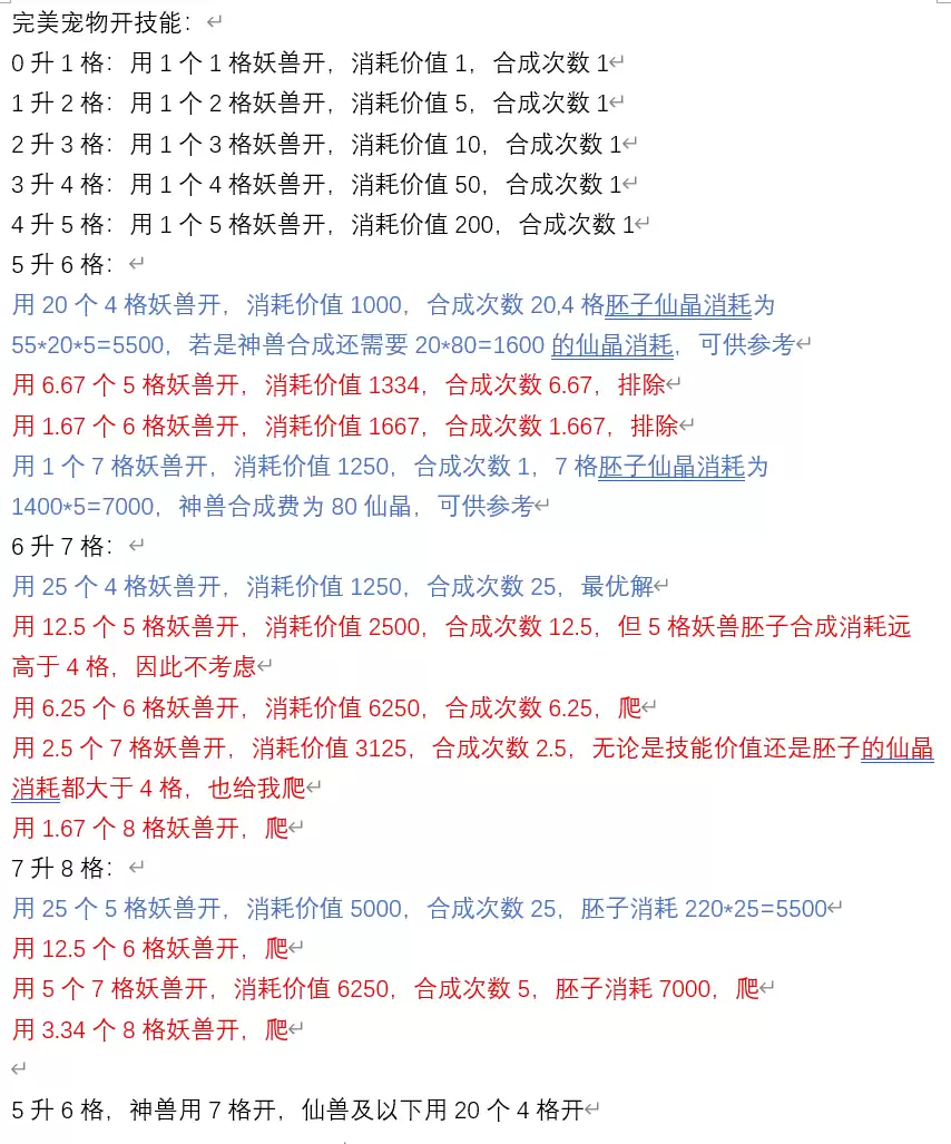 《伏妖录》宠物合成攻略