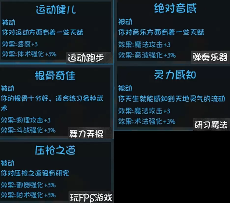 《大千世界2》开局选项篇