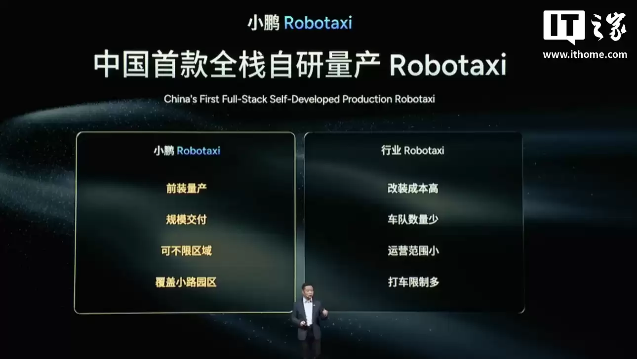 小鹏 Robotaxi 无人驾驶出租车明年试运营：首推三款车型，3000T 全球量产车最高算力