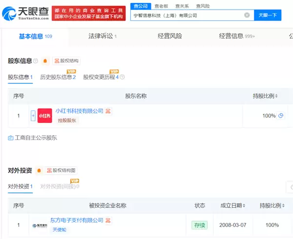 小红书全资收购东方电子获支付牌照