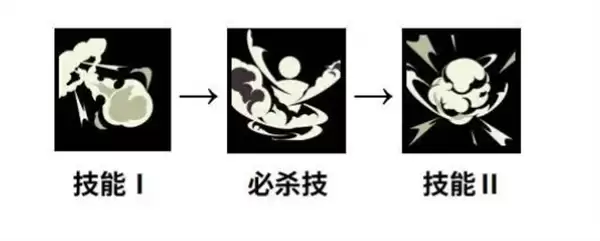 黑色四叶草魔法帝之道洛塔斯装备及词条推荐