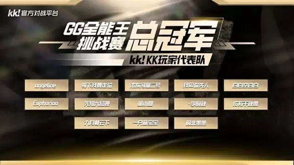 首届GG全能王挑战赛圆满落幕，KK战队夺冠