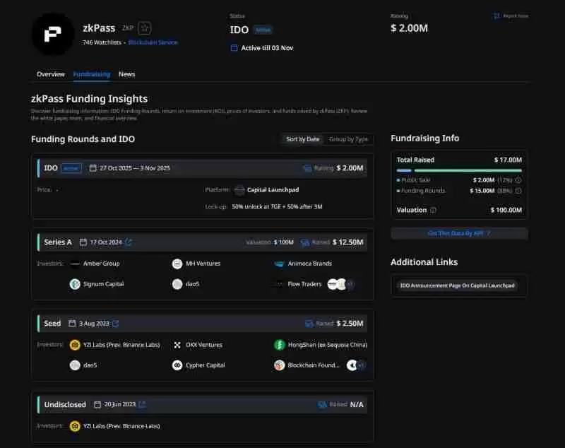 什么是zkPass(ZKP)币?工作原理是什么?zkPass代币经济学和路线图介绍