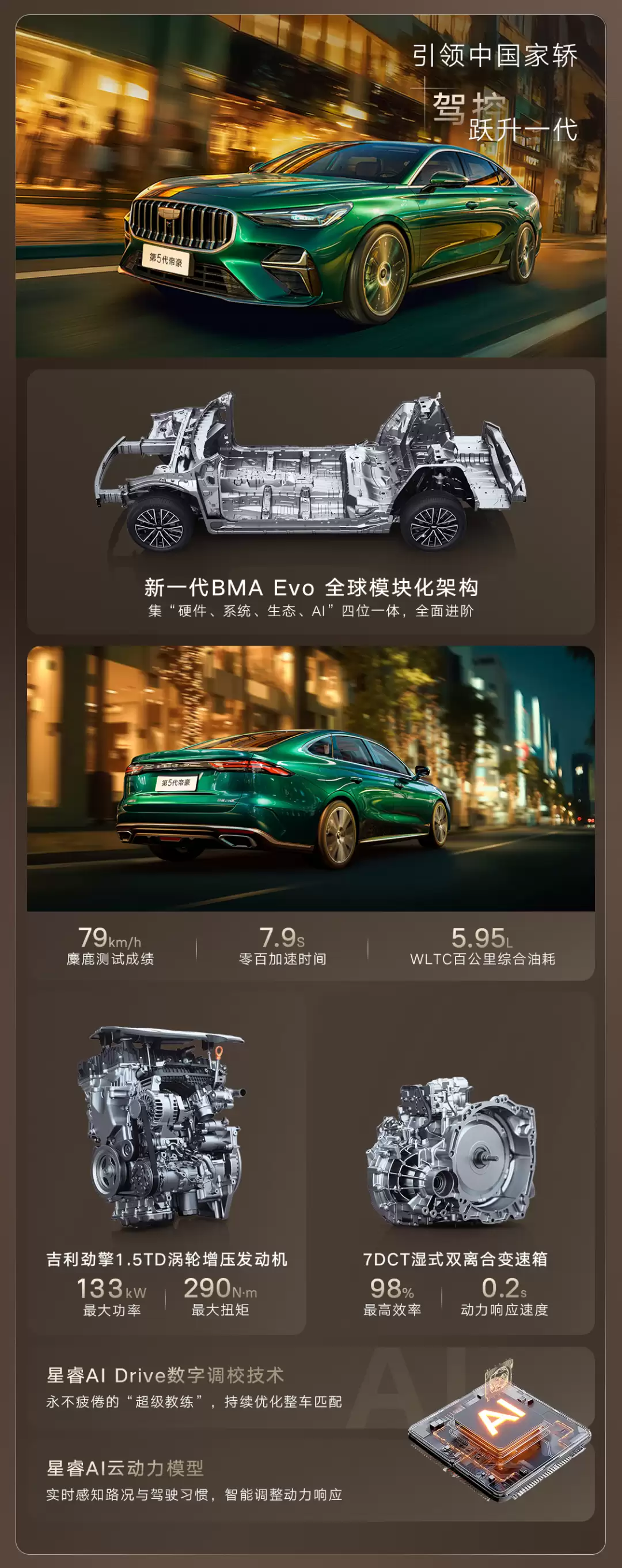 最低 6.89 万-8.59 万元就能买 4.8 米长的轿车，吉利第 5 代帝豪开启预售