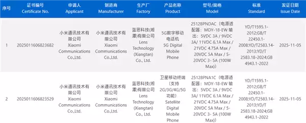 小米17 Ultra通过认证：双型号支持卫星通信、2亿像素+徕卡变焦