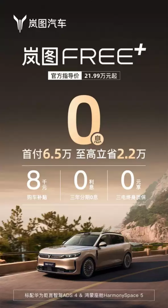 岚图FREE+限时优惠：30%低首付+免息+补贴，落地价进入20万区间