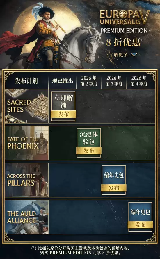欧陆风云5正式上线,多重优惠叠加最低200元购入