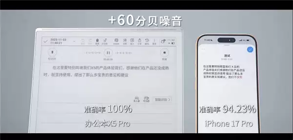 实测远超iPhone 17 Pro!科大讯飞多款AI硬件降噪能力刷新行业标准