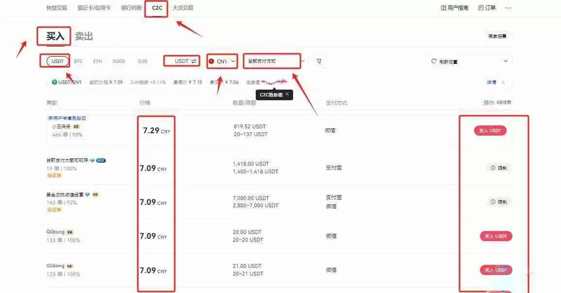 Clearpool (CPOOL)币是什么?CPOOL代币经济学、价格预测及购买方法