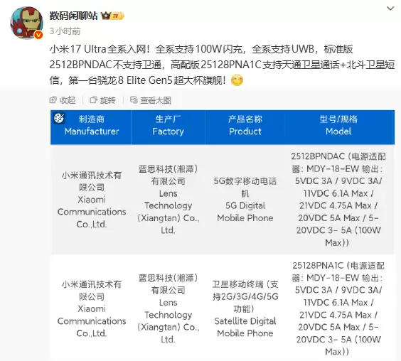 小米17 Ultra双机通过3C认证:支持100W快充,搭载骁龙8 Elite Gen5