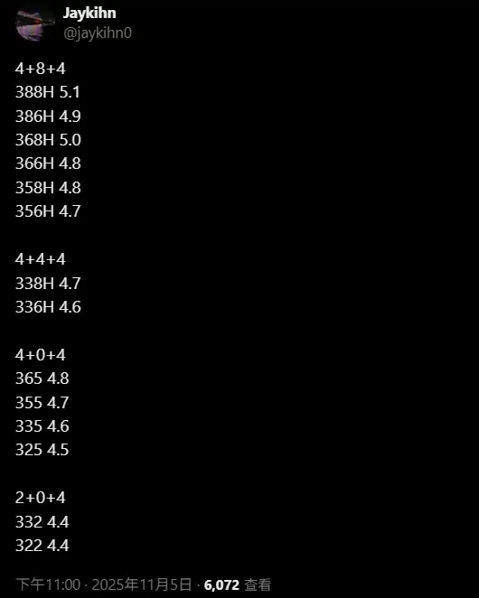 Intel酷睿Ultra 300系列全线泄露:型号乱如麻、频率下来了