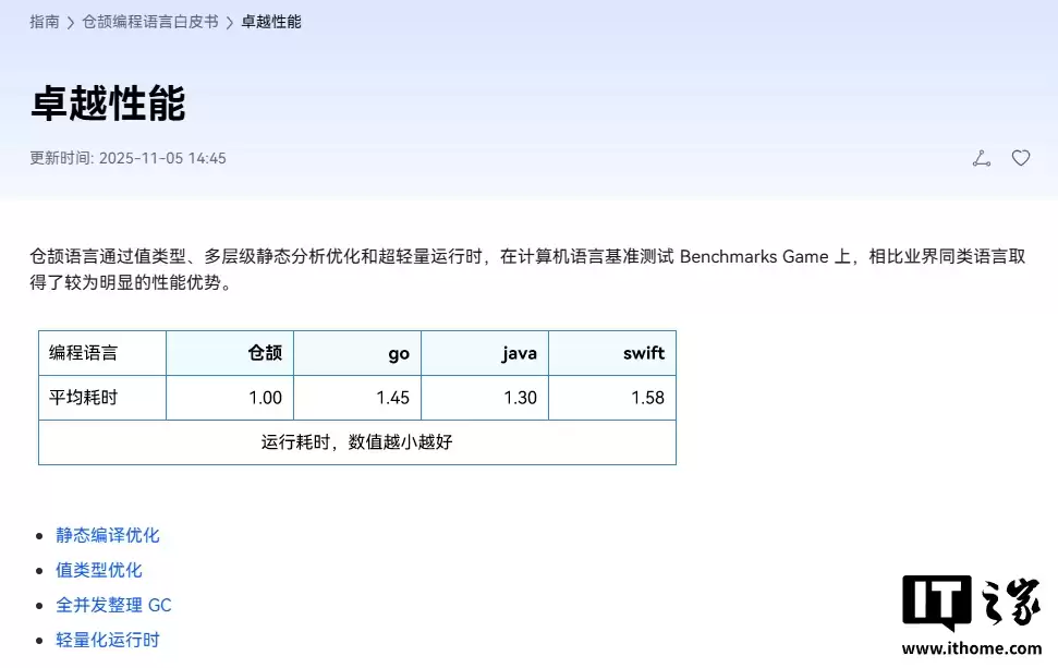 华为《仓颉编程语言白皮书》基于 Cangjie 1.0.0 版本更新,已规划智能应用开发等能力