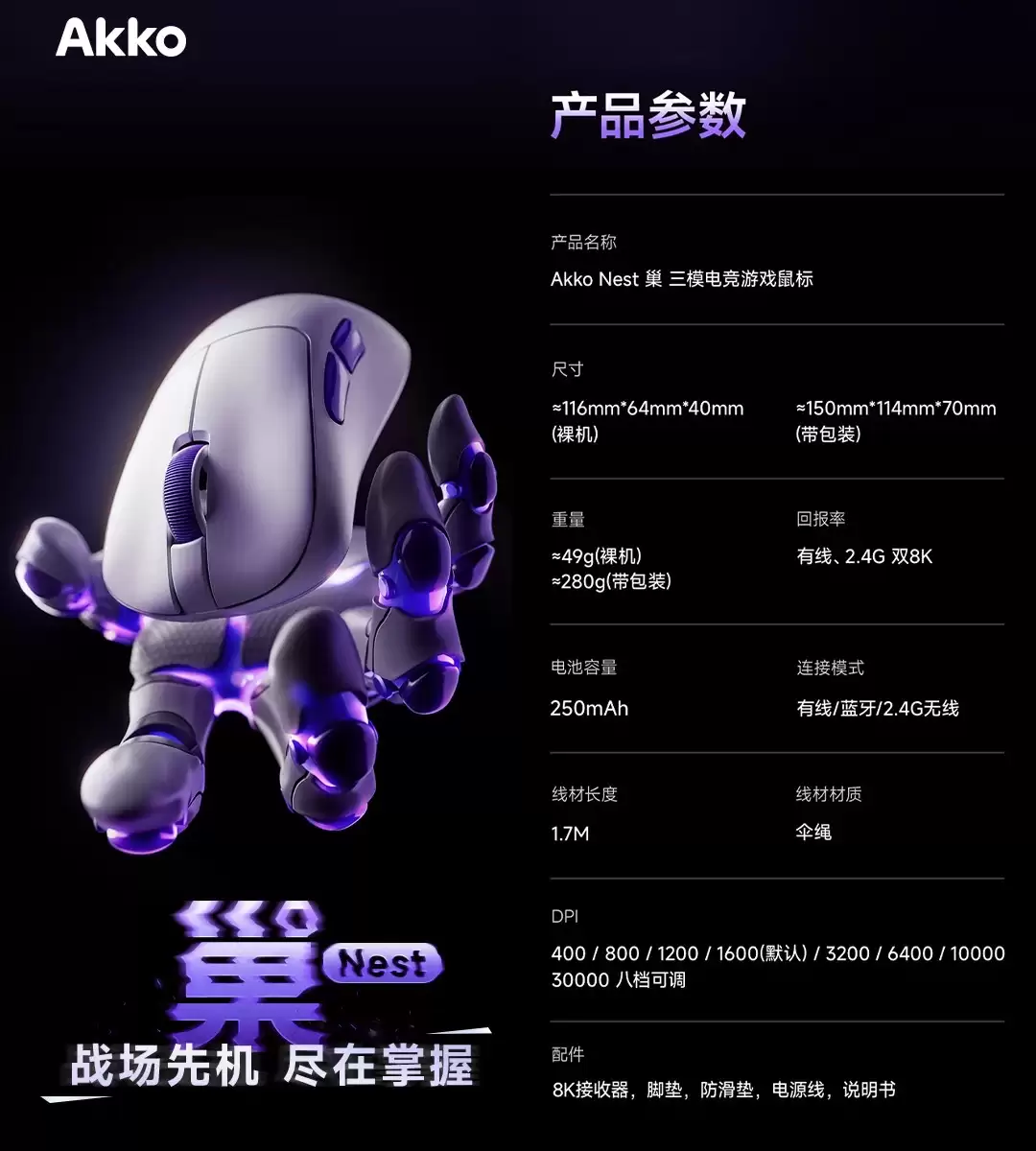 Akko 推出中小手人体工学三模电竞鼠标 Nest：49g 轻量化，PAW3950