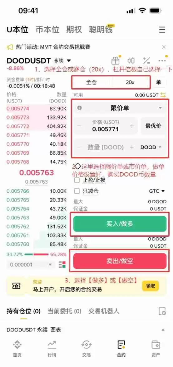 Doodles (DOOD)币是什么？ 怎么买？DOOD价格预测2025, 2026–2030