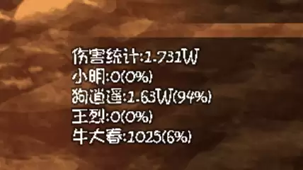 《大千世界2》狗逍遥前期伤害套路起步1.5w伤害