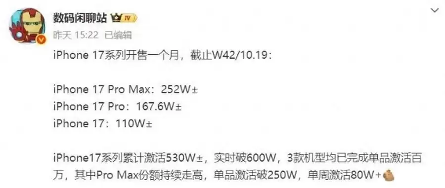 iPhone17卖爆了！iPhone16为新机让路跌至爱疯价