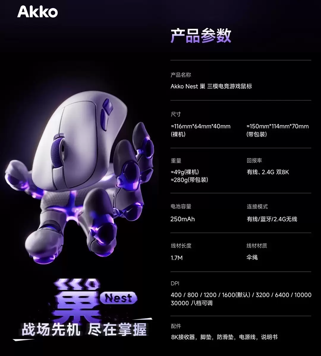 Akko发布轻量化右手人体工学电竞鼠标巢Nest，售价299元