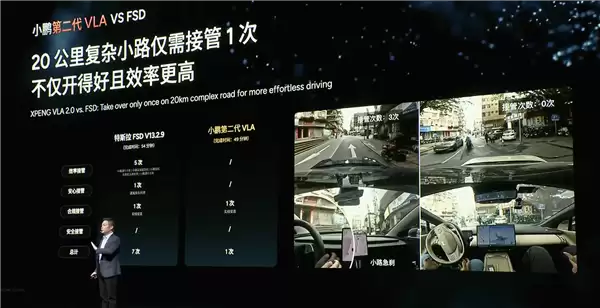 干翻特斯拉FSD 小鹏第二代VLA实测20公里小路仅接管1次