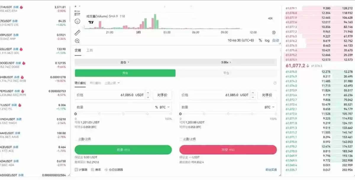 合约交易是什么?欧易交易所进行合约交易的图文教学(App/Web端)