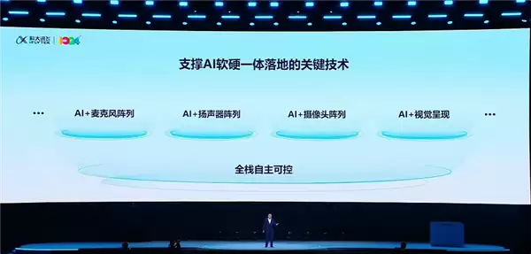 实测远超iPhone 17 Pro!科大讯飞多款AI硬件降噪能力刷新行业标准