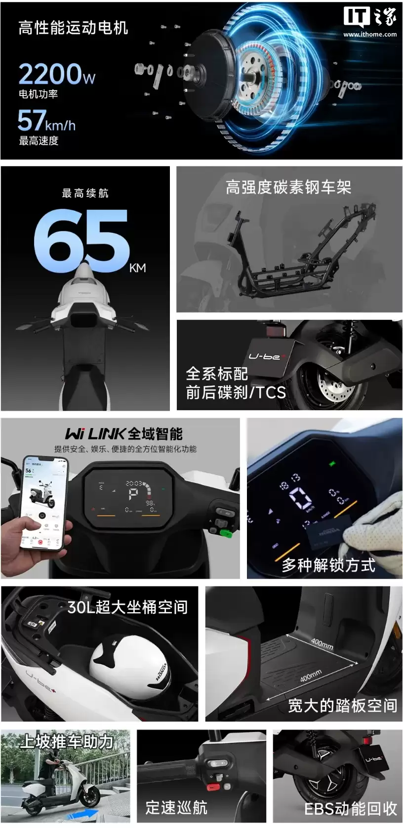 五羊本田全新电摩 U-be+ 上市：65km 续航，5399 元