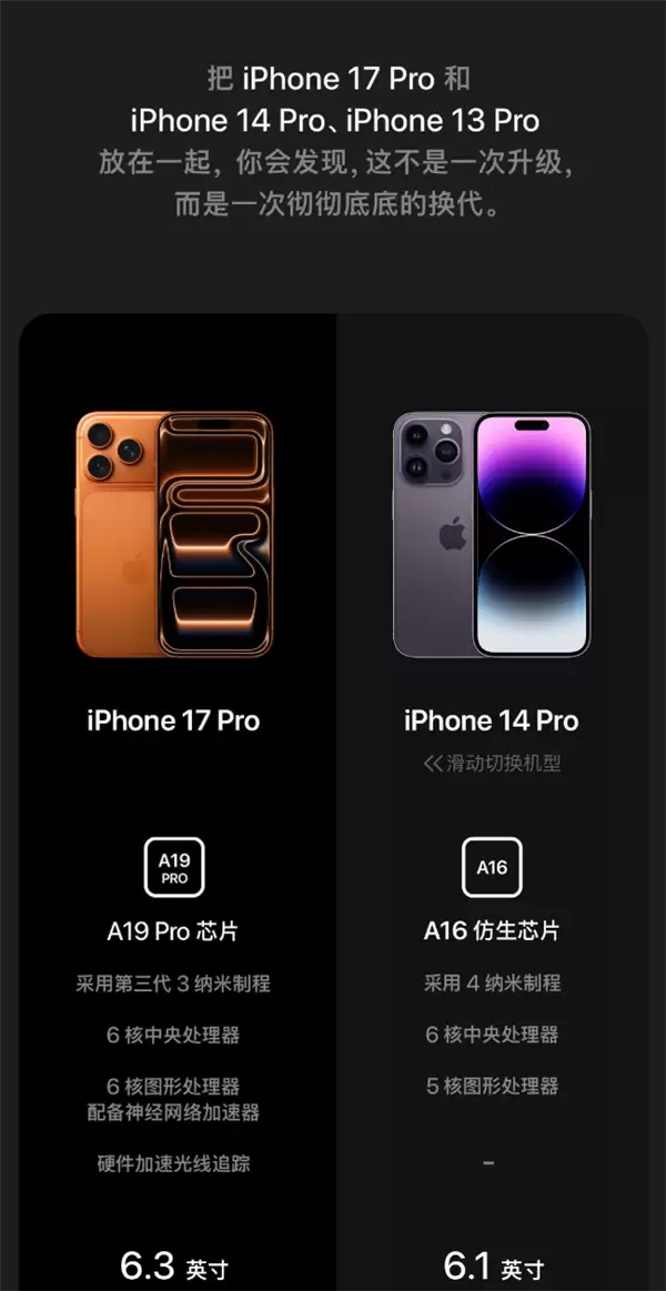 苹果喊话iPhone 13/14钉子户换新机：iPhone 17 Pro是彻彻底底的换代