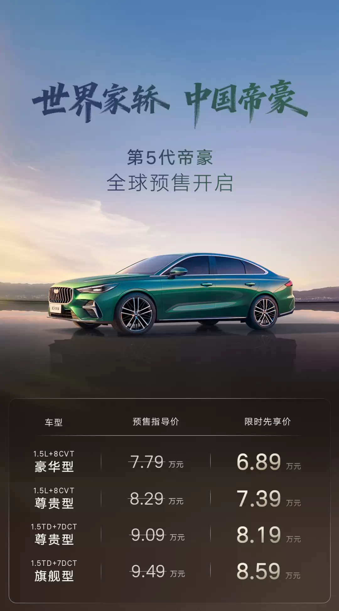 最低 6.89 万-8.59 万元就能买 4.8 米长的轿车，吉利第 5 代帝豪开启预售