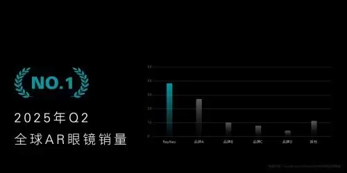 白享2年！雷鸟X2 换购X3 Pro享“原价折现”