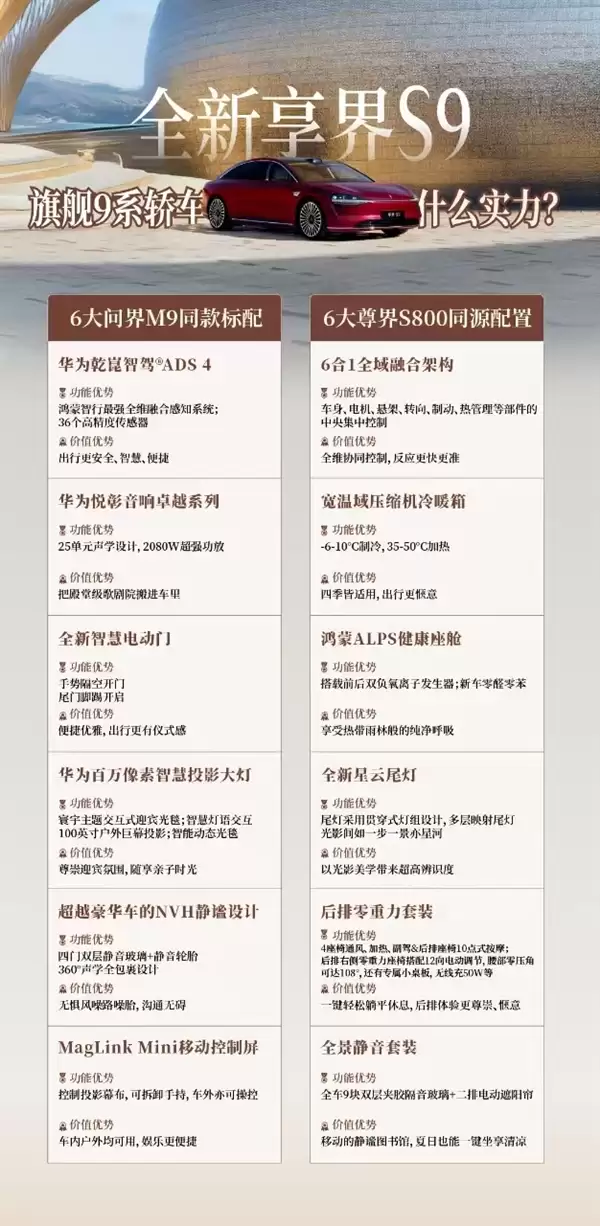 鸿蒙智行最美轿车！新款享界S9开启预订：预售价31.8万起