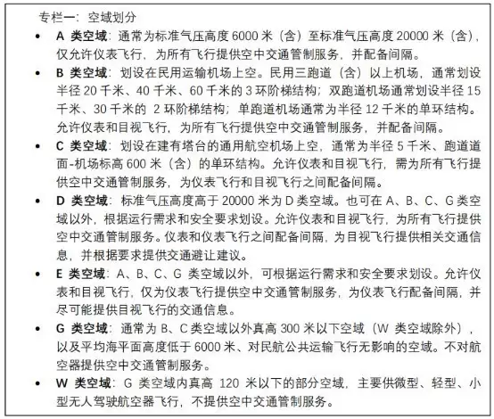 低空+发展研究报告（2025年）