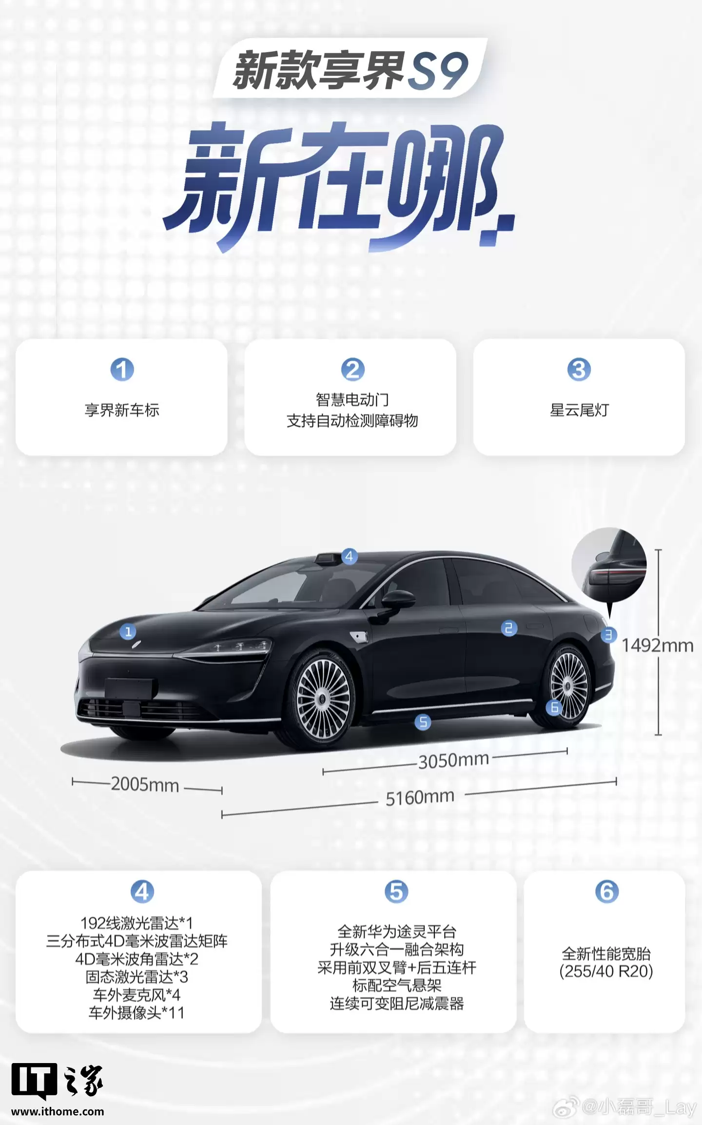 鸿蒙智行享界S9新车亮点公布：升级9系旗舰智驾、途灵六合一底盘架构