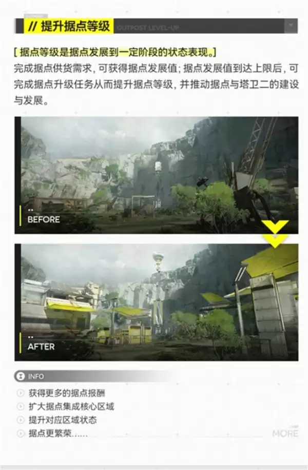 《明日方舟：终末地》基础建设功能一览