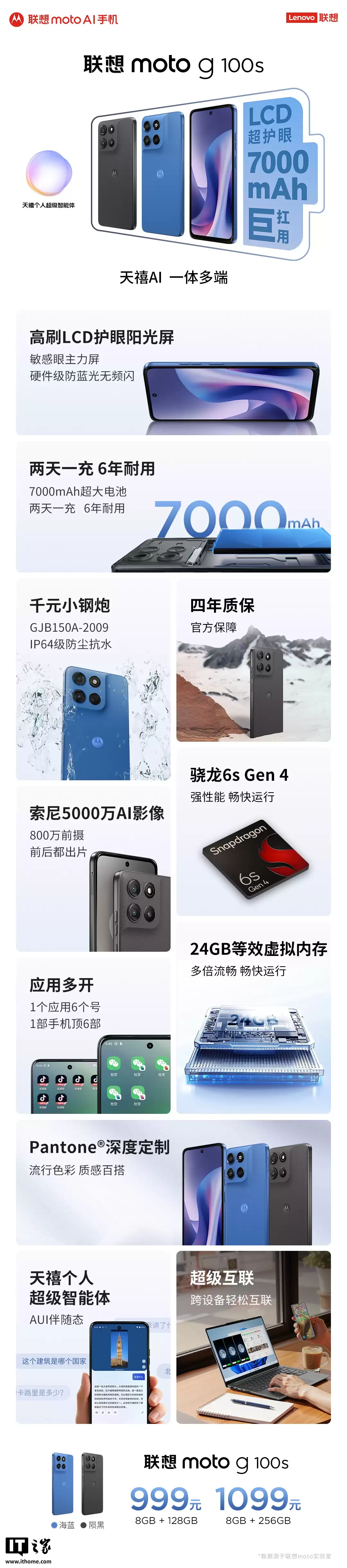 联想 moto g 100s 手机开售：7000mAh 大电池 + LCD 护眼屏，999 元起