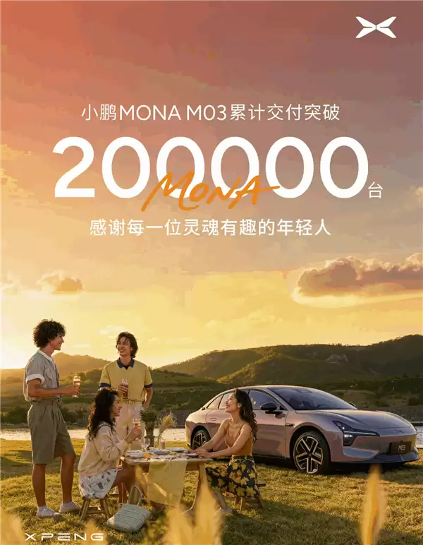 连续12个月交付量破万!小鹏MONA M03累计交付20万台
