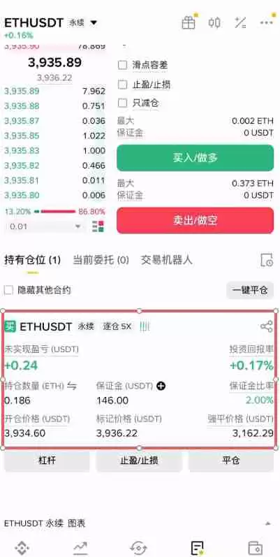 如何在币安做多/做空以太坊ETH？以太币合约怎么做？
