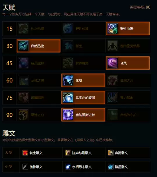 魔獸世界熊貓人之謎平衡德天賦推薦