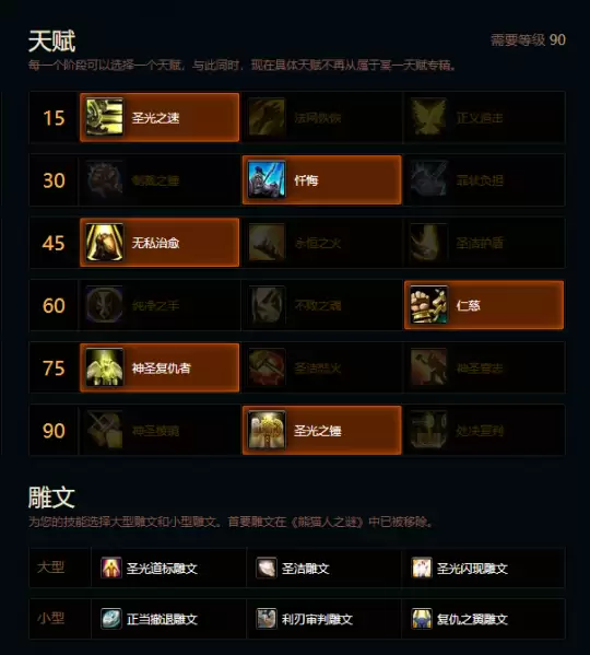 魔兽世界熊猫人之谜奶骑天赋雕文推荐