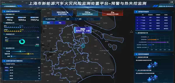 防范新能源汽车火灾风险！全国首个城市级监测处置平台上线：热失控提前预警