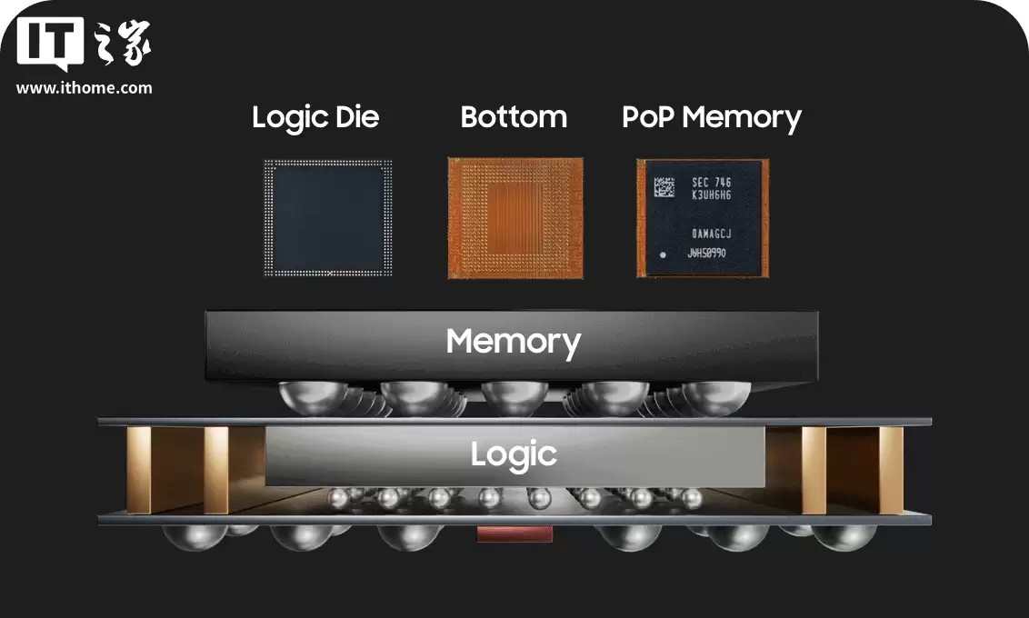 三星 Exynos 2600 芯片采用 HPB 冷却技术，散热性能提升 30%