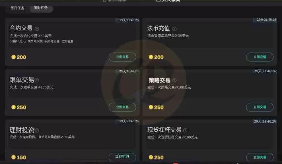 Bitget福利金是什么？如何领取和使用？3种取得方式与6种用途全解析