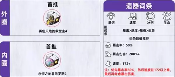 《崩坏：星穹铁道》昔濑适配遗器推荐