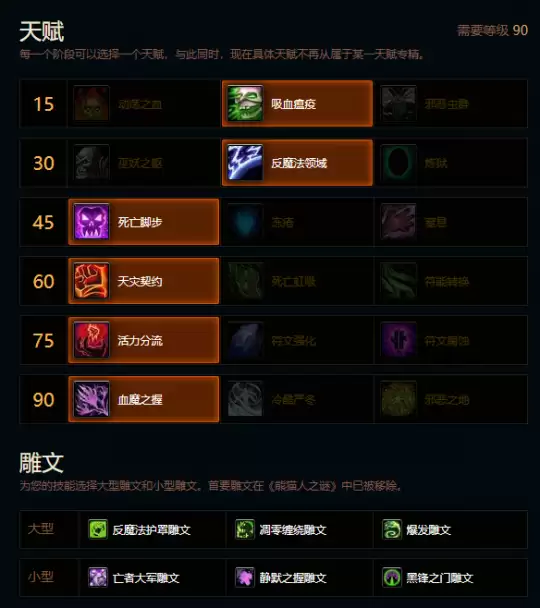 魔兽世界熊猫人之谜死亡骑士天赋雕文推荐