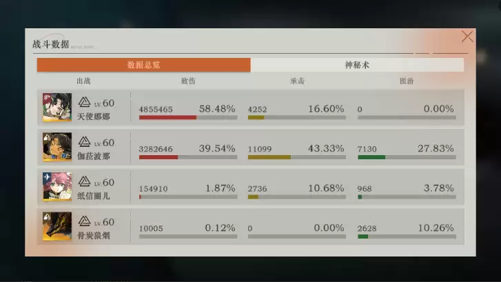 《重返未来：1999》天使娜娜最佳契约对象介绍