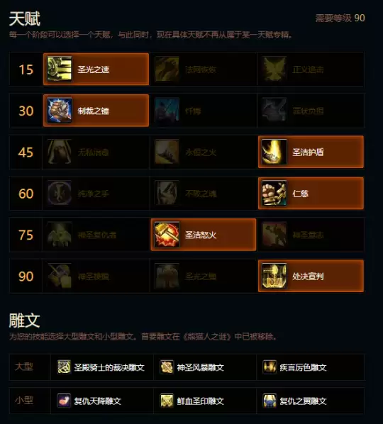 魔兽世界熊猫人之谜惩戒骑天赋推荐