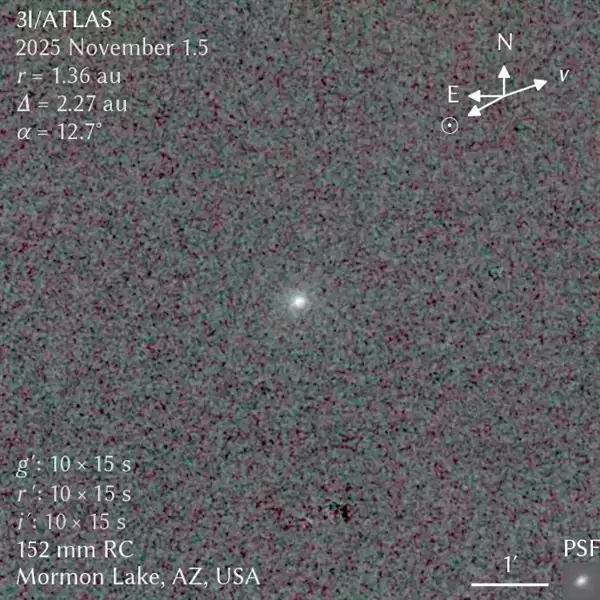 第三位太阳系外来客的7大怪！可惜 它不是外星飞船