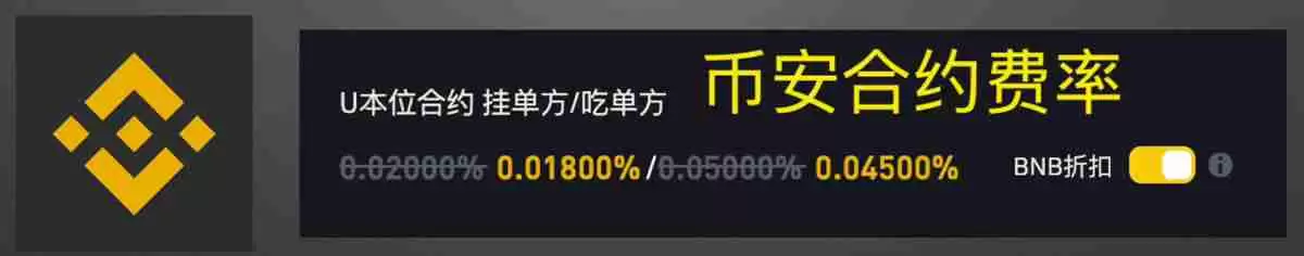 币圈主流交易所手续费对比，哪个交易所手续费最低？