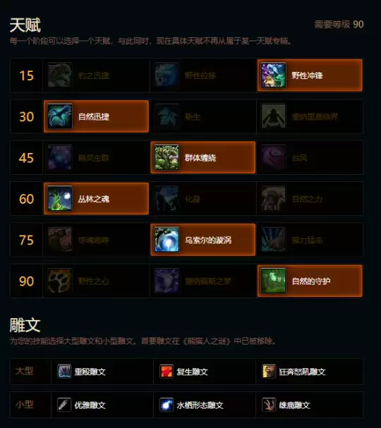 魔獸世界熊貓人之謎守護德天賦雕文推薦