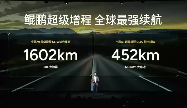 大电池+大油箱 小鹏汽车发布鲲鹏超级增程：续航超1600公里